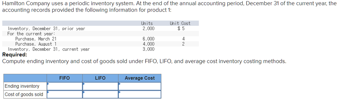 Hamilton Company uses a periodic inventory system. At the end of the annual accounting period, December 31 of the current year, the
accounting records provided the following information for product 1:
Inventory, December 31, prior year
For the current year:
Purchase, March 21
Purchase, August 1
Inventory, December 31, current year
Ending inventory
Cost of goods sold
FIFO
Units
2,000
LIFO
6,000
4,000
3,000
Required:
Compute ending inventory and cost of goods sold under FIFO, LIFO, and average cost inventory costing methods.
Unit Cost
$5
Average Cost
4
2