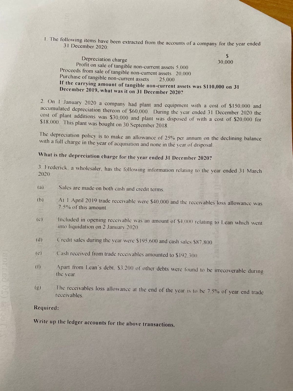 1. The following items have been extracted from the accounts of a company for the
31 December 2020:
ended
year
Depreciation charge
Profit on sale of tangible non-current assets 5.000
2$
30,000
Proceeds from sale of tangible non-current assets 20000
Purchase of tangible non-current assets
25,000
If the carrying amount of tangible non-current assets was $110,000 on 31
December 2019, what was it on 31 December 2020?
2. On I January 2020 a company had plant and equipment with a cost of $150.000 and
accumulated depreciation thereon of $60,000. During the year ended 31 December 2020 the
cost of plant additions was $30,000 and plant was disposed of with a cost of $20,000 for
$18.000. This plant was bought on 30 September 2018.
The depreciation policy is to make an allowance of 25% per annum on the declining balance
with a full charge in the year of acquisition and none in the vear of disposal.
What is the depreciation charge for the vear ended 31 December 2020?
3. Frederick. a wholesaler, has the following information relating to the year ended 31 March
2020
(a)
Sales are made on both cash and credit terms.
(b)
At 1 April 2019 trade receivable were $40.000 and the receivables loss allowance was
7.5% of this amount.
(c)
Included in opening receivable was an amount of $4.000 relating to Lean which went
into liquidation on 2 January 2020
(d)
Credit sales during the vear were $195.600 and cash sales $87.800.
(e)
Cash received from trade receivables amounted to $192.300.
(1)
Apart from Lean's debt. $3.200 of other debts were found to be irrecoverable during
the year.
(g)
The receivables loss allowance at the end of the year is to be 7.5% of year end trade
receivables.
Required:
Write
the ledger accounts for the above transactions.
up
