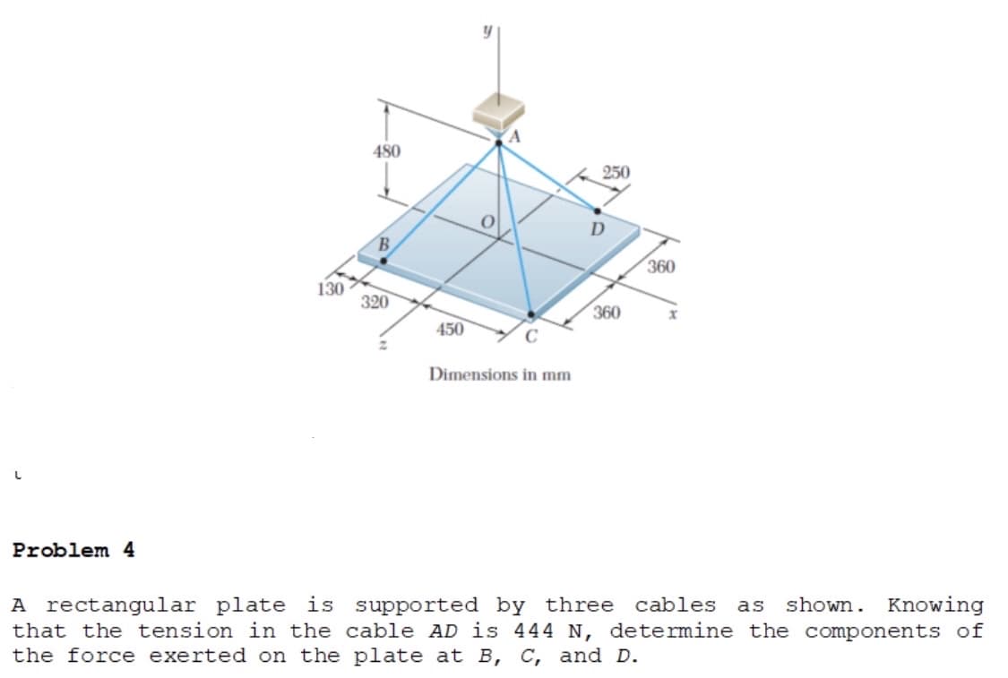 480
250
D
B
360
130
320
360
450
Dimensions in mm
Problem 4
A rectangular plate is supported by three cables
that the tension in the cable AD is 444 N, determine the components of
the force exerted on the plate at B, C, and D.
as
shown. Knowing
