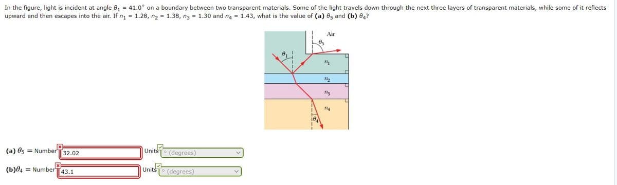 In the figure, light is incident at angle 6, = 41.0° on a boundary between two transparent materials. Some of the light travels down through the next three layers of transparent materials, while some of it reflects
upward and then escapes into the air. If n1 = 1.28, n, = 1.38, ng = 1.30 and n4 = 1.43, what is the value of (a) 05 and (b) 04?
Air
(a) 05 = NumberT32.02
UnitsTo (degrees)
(b)04 = NumberT43.1
Units
(degrees)
