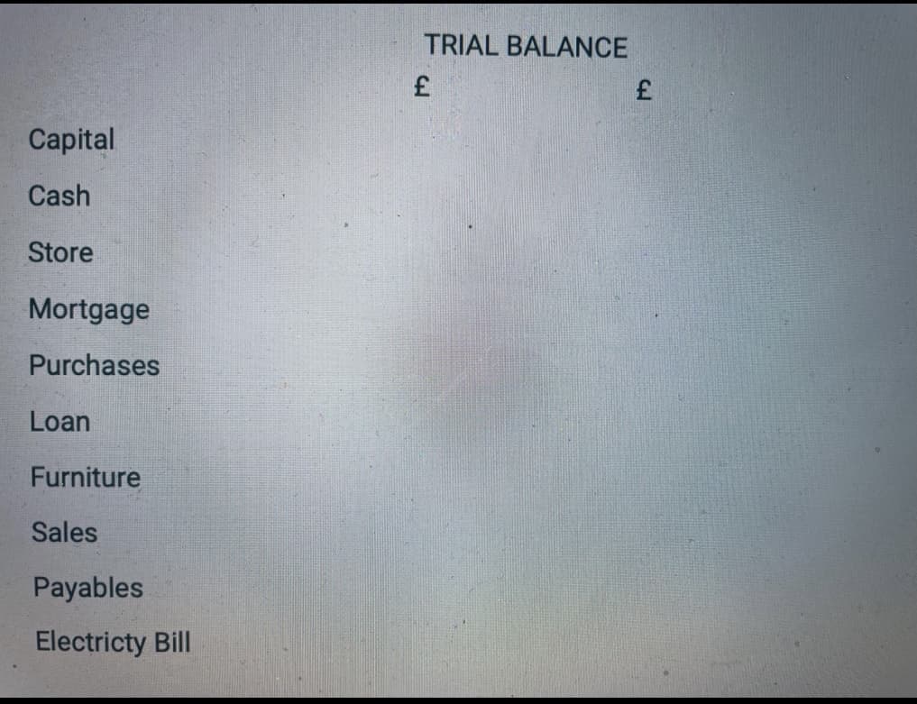 TRIAL BALANCE
£
Capital
Cash
Store
Mortgage
Purchases
Loan
Furniture
Sales
Payables
Electricty Bill
