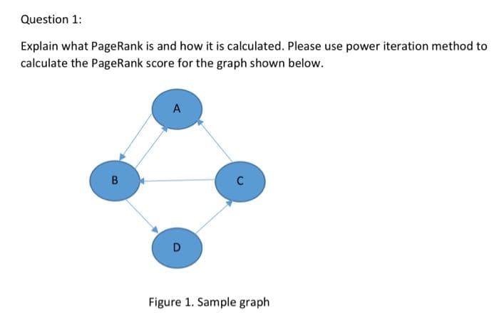 Question 1:
Explain what PageRank is and how it is calculated. Please use power iteration method to
calculate the PageRank score for the graph shown below.
A
C
D
Figure 1. Sample graph
B.
