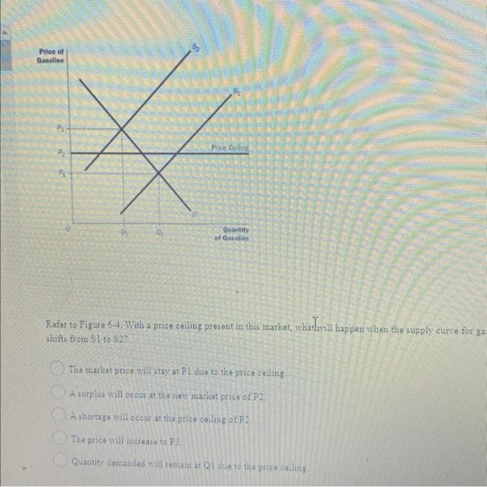 Price of 1
Gasoline
d
Price Celling
Quantity
of Gasoline
Refer to Figure 6-4. With a price ceiling present in this market, wharlwill happen when the supply curve for ga
shifts from $1 to $22
The market price will stay at P1 due to the price ceiling.
A surplus will occur at the new market price of P2.
A shortage will occur at the price ceiling of P2.
The price will increase to P3
Quantity demanded will remain at Q1 due to the price ceiling
