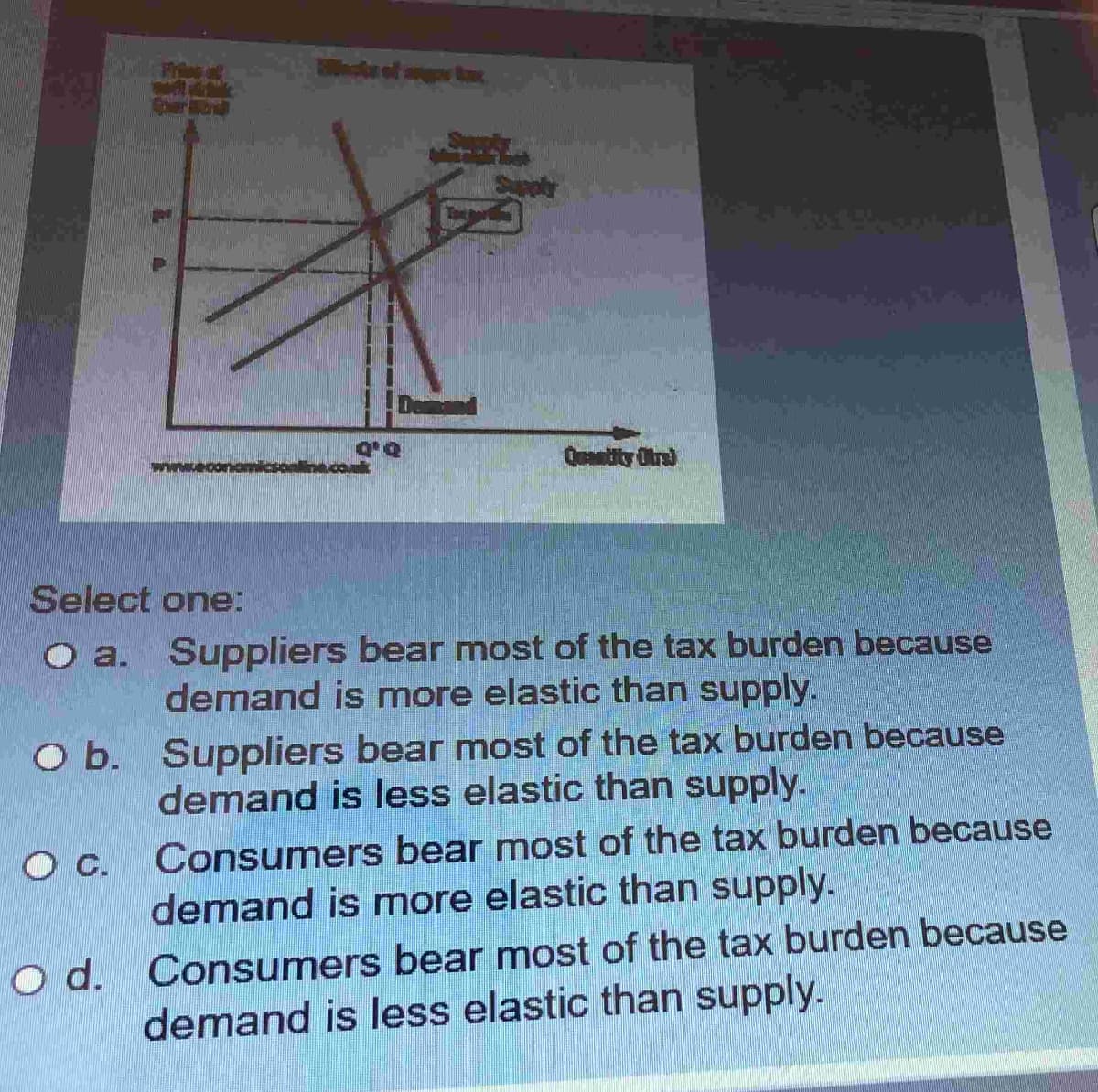 PTH Fres
Select one:
O a. Suppliers bear most of the tax burden because
demand is more elastic than supply.
Quantity Uirs)
O b. Suppliers bear most of the tax burden because
demand is less elastic than supply.
O C.
O d.
Consumers bear most of the tax burden because
demand is more elastic than supply.
Consumers bear most of the tax burden because
demand is less elastic than supply.