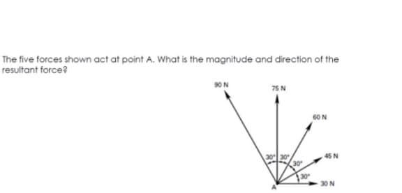 The five forces shown act at point A. What is the magnitude and direction of the
resultant force?
90 N
Va
75N
60 N
45 N
30
30
30 N
