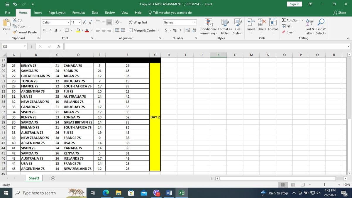 8.
File
Paste
K8
A
27
Ready
A
+
Home
Cut
Ee Copy
A
Clipboard
Insert Page Layout
Format Painter
B
X
28
25
29 26
30 27
31
28
32
29
33 30
34
31
35
32
36 33 CANADA 7S
37
34
38
35
39
36
40
37
41 38
42 39
43 40
44
41
45
42
46 43
47
44
48
45
49
Calibri
KENYA 7S
SAMOA 7S
GREAT BRITAIN 7S
TONGA 7S
FRANCE 7S
ARGENTINA 7S
USA 7S
NEW ZEALAND 7S
BIU
Sheet1
SPAIN 7S
KENYA 7S
SAMOA 7S
IRELAND 7S
AUSTRALIA 7S
NEW ZEALAND 7S
ARGENTINA 7S
SPAIN 7S
SAMOA 7S
AUSTRALIA 7S
USA 7S
ARGENTINA 7S
fxx
Type here to search
C
B.
Font
Formulas
11
* Α Α
A
D
CANADA 7S
SPAIN 75
JAPAN 7S
21
24
24
12
22
19
28
10
21
21
JAPAN 7S
33
TONGA 7S
24
GREAT BRITAIN 7S
21
26
SOUTH AFRICA 7S
FIJI 7S
38 FRANCE 7S
USA 7S
CANADA 7S
KENYA 7S
24
24
26
26
15
14
IRELANDS 7S
FRANCE 7S
NEW ZEALAND 7S
URUGUAY 7S
SOUTH AFRICA 7S
FIJI 7S
AUSTRALIA 7S
IRELANDS 7S
URUGUAY 7S
N
Data Review
F
A
E
5
21
12
7
17
10
14
5
17
17
19
14
14
19
0
14
14
5
17
14
12
View
Alignment
F
Copy of ECN810 ASSIGNMENT 1_1675312143 - Excel
Tell me what you want to do
ab Wrap Text
26
45
36
19
39
29
42
15
38
38
52
38
35
45
38
38
38
31
43
29
26
Help
Merge & Center
G
DAY 2
General
$ % 9
H
Number
I
B
0 00
.00 .0
Conditional Format as Cell
Formatting Table Styles
Styles
J
K
4
L
LU
←
H
Insert Delete Format
▼
M
11
Cells
N
Σ AutoSum
Fill
Clear
O
Sign in
Rain to stop
P
A.
Editing
W
Sort & Find &
Filter Select
Q
4x
0 X
R
4:42 PM
2/2/2023
Share
A
19
V
▼
100%
