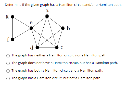 **Determine if the given graph has a Hamilton circuit and/or a Hamilton path.**

**Graph Explanation:**

The graph consists of 7 vertices labeled as a, b, c, d, e, f, and g. The edges between them are as follows:

- Vertex a is connected to vertices b, c, d, e, f, and g.
- Vertex b is connected to vertices c, d, e, and f.
- Vertex c is connected to vertices f and g.
- Vertex d is connected to vertices e, f, and g.
- Vertex e is connected to vertex f.
- Vertex f is connected to vertex g.

**Options:**

- ☐ The graph has neither a Hamilton circuit, nor a Hamilton path.
- ☐ The graph does not have a Hamilton circuit, but has a Hamilton path.
- ☐ The graph has both a Hamilton circuit and a Hamilton path.
- ☐ The graph has a Hamilton circuit, but not a Hamilton path.