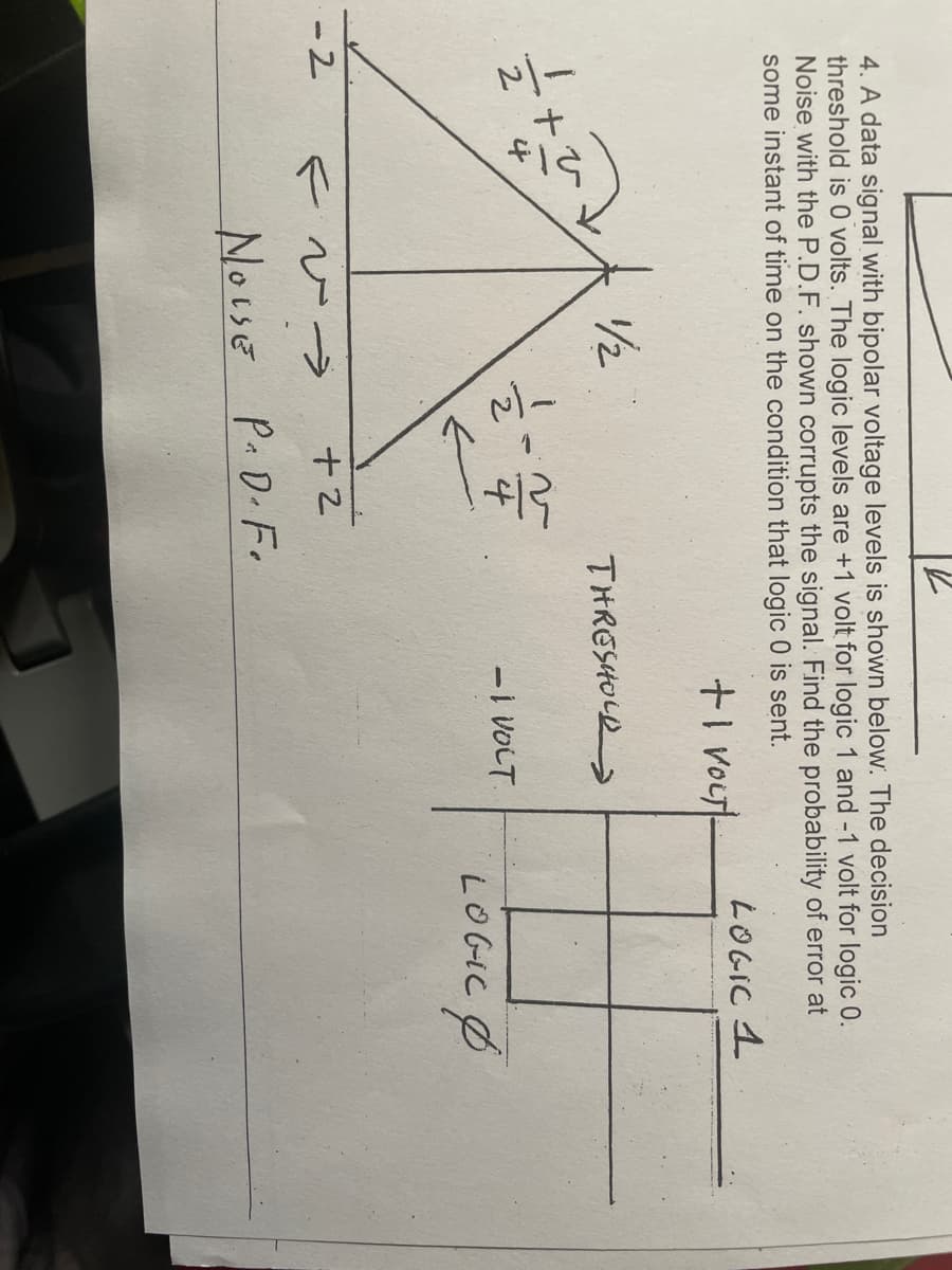 4. A data signal with bipolar voltage levels is shown below. The decision
threshold is 0 volts. The logic levels are +1 volt for logic 1 and -1 volt for logic 0.
Noise with the P.D.F. shown corrupts the signal. Find the probability of error at
some instant of time on the condition that logic 0 is sent.
LOGIC 1
+1 VOLT
-2
1/2
دمت
~IN
kla
THRESHOLD
+2
NOISE P.D.F.
-I VOLT.
LOGIC 0