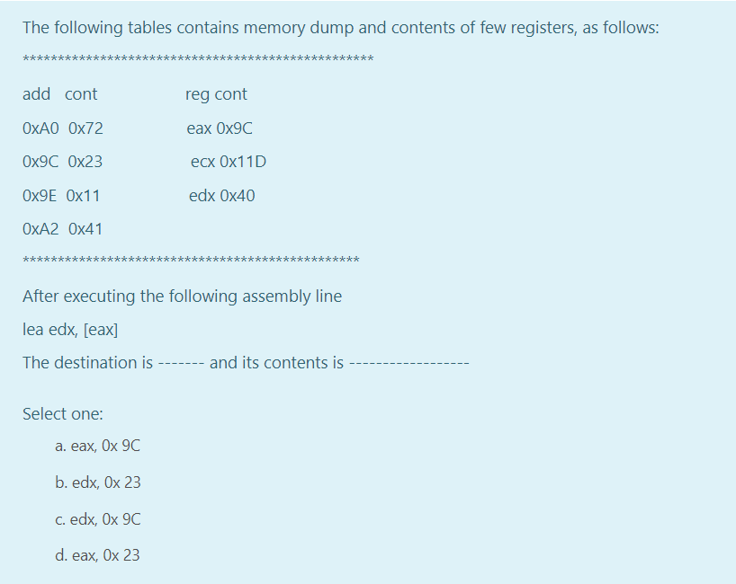 The following tables contains memory dump and contents of few registers, as follows:
add cont
reg cont
OXAO Ox72
eax 0x9C
Ох9C Оx23
есх Ох11D
Ох9Е Ох11
edx 0x40
OXA2 Ox41
After executing the following assembly line
lea edx, [eax]
The destination is
---- and its contents is
Select one:
а. еax, Ox 9C
b. edx, Ox 23
C. edx, 0x 9C
d. eax, Ox 23
