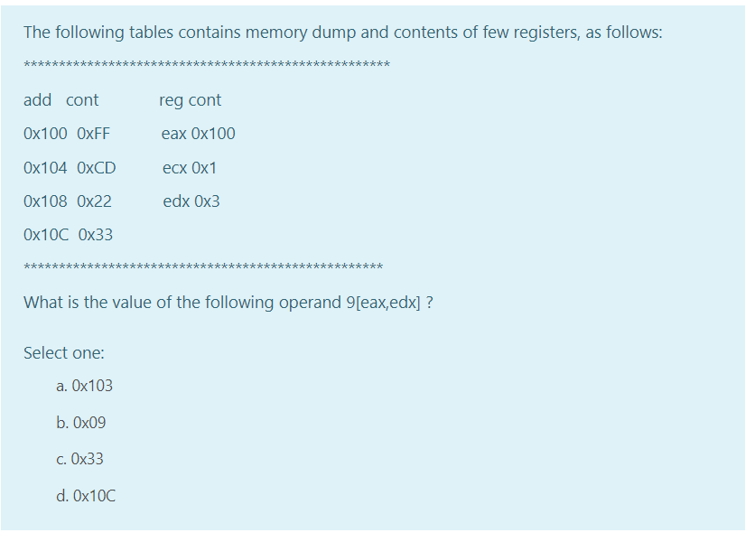 The following tables contains memory dump and contents of few registers, as follows:
***
add cont
reg cont
Ox100 OXFF
eax 0x100
Ox104 OXCD
есх Ох1
Ox108 Ox22
edx 0x3
Ох10С Ох33
****
What is the value of the following operand 9[eax,edx] ?
Select one:
а. Ох103
b. Ox09
с. Ох33
d. 0x10C
