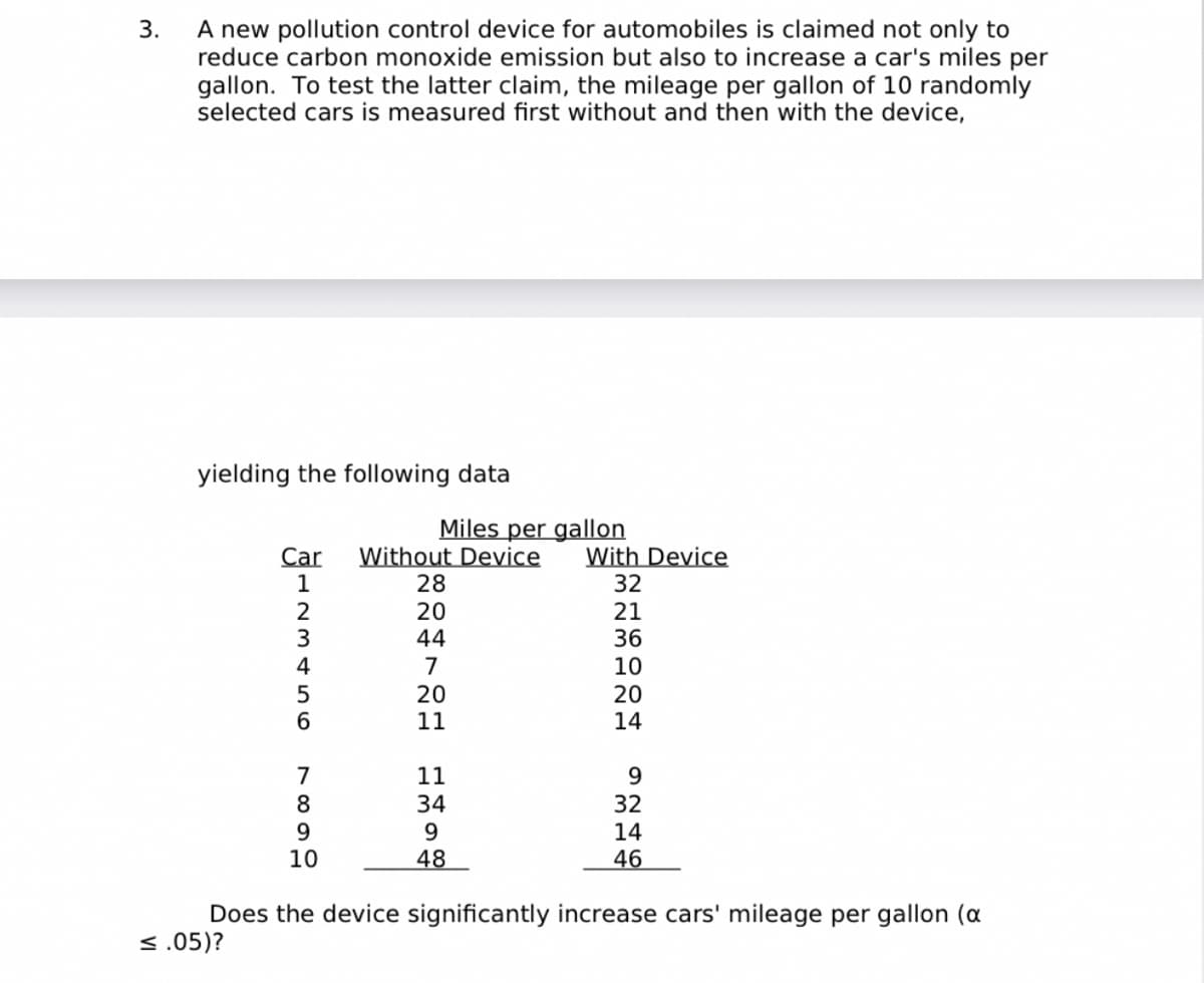 3.
A new pollution control device for automobiles is claimed not only to
reduce carbon monoxide emission but also to increase a car's miles per
gallon. To test the latter claim, the mileage per gallon of 10 randomly
selected cars is measured first without and then with the device,
yielding the following data
Car
L23456
1
7899
10
Miles per gallon
Without Device With Device
32
21
36
10
20
14
28
20
44
7
20
11
11
34
9
48
9
32
14
46
Does the device significantly increase cars' mileage per gallon (a
<.05)?