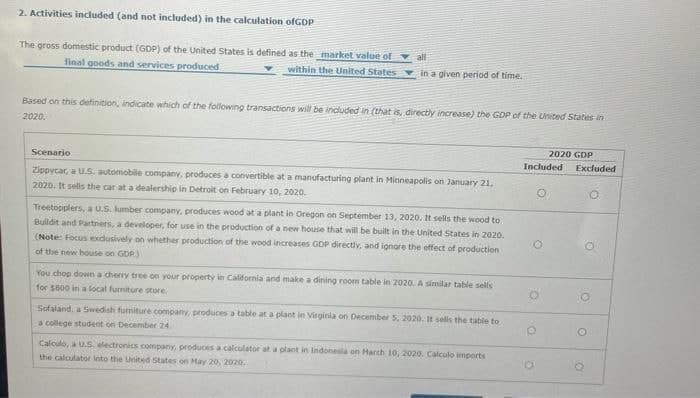 2. Activities incduded (and not included) in the calculation ofGDP
The gross domestic product (GDP) of the United States is defined as the market value of
all
final goods and services produced
within the United States
in a given period of time.
Based on this definition, indicate which of the following transactions will be included in (that is, directly increase) the GDP of the United States in
2020.
2020 GDP
Scenario
Included
Excluded
Zippycar, a U.S. automobile company, produces a convertible at a manufacturing plant in Minneapolis on January 21,
2020. It sells the car at a dealership in Detroit on February 10, 2020.
Treetopplers, a U.S. lumber company, produces wood at a plant in Oregon on September 13, 2020. It sells the wood to
Buldit and Partners, a developer, for use in the production of a new house that will be built in the United States in 2020.
(Note: Focus exdusively on whether production of the wood increases GDP directly, and ignore the effect of production
of the new house on GDp)
You chop down a cherry tree on your property in California and make a dining room table in 2020. A símilar table sells
for $800 in a local furniture store
Sofaland, a Swedish furniture company, produces a table at a plant in Virginia on December 5, 2020. It sells the table to
a college student on December 24
Calculo, a U.S. electronics company, produces a calculator at a plant in Indonesia on March 10, 2020. Calculo imports
the calculator into the United States on May 20, 2020.
