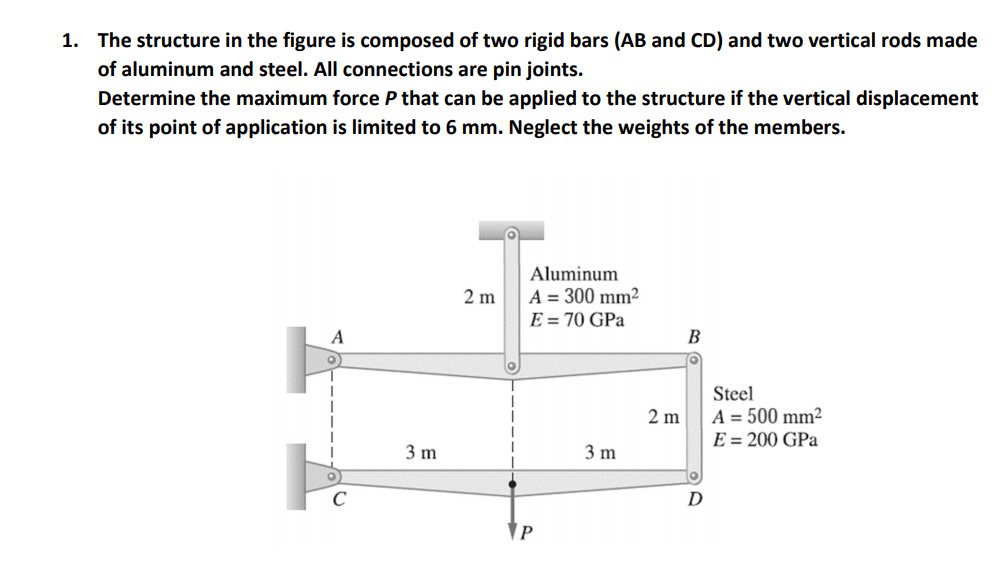 1. The structure in the figure is composed of two rigid bars (AB and CD) and two vertical rods made
of aluminum and steel. All connections are pin joints.
Determine the maximum force P that can be applied to the structure if the vertical displacement
of its point of application is limited to 6 mm. Neglect the weights of the members.
Aluminum
A = 300 mm²
E = 70 GPa
2 m
A
В
Steel
A = 500 mm²
E = 200 GPa
2 m
3 m
3 m
P

