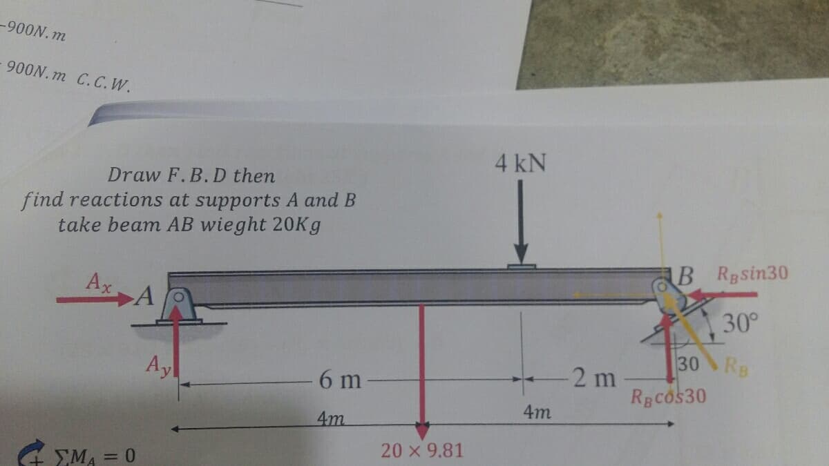 -900N. m
900N.m C.C.W.
4 kN
Draw F.B. D then
find reactions at supports A and B
take beam AB wieght 20K g
B RBsin30
Ax
30°
30 RB
2 m
Ay
6 m
RBcos30
4m
4m.
20 x 9.81
G EMA = 0
%3D
