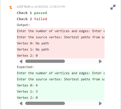 %
LAST RUN on 4/18/2024, 12:38:33 PM
Check 1 passed
Check 2 failed
Output:
Enter the number of vertices and edges: Enter €
Enter the source vertex: Shortest paths from sc
Vertex : No path
Vertex 1: No path
Vertex 2: 0
Expected:
Enter the number of vertices and edges: Enter €
Enter the source vertex: Shortest paths from sc
Vertex 0: 4
Vertex 1: 3
Vertex 2: 0