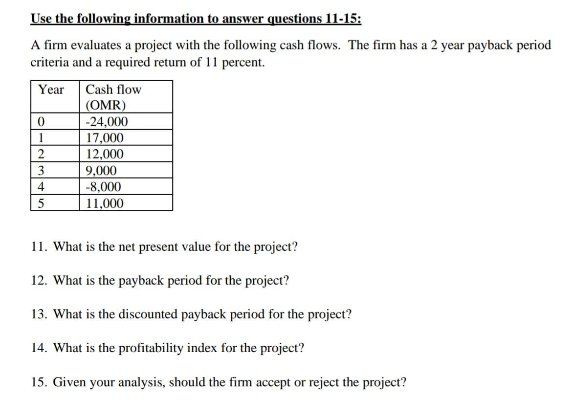 A firm evaluates a project with the following cash flows. The firm has a 2 year payback period
criteria and a required return of 11 percent.
Year
Cash flow
(OMR)
-24,000
17,000
12,000
9,000
1
2
3
4
-8,000
11,000
11. What is the net present value for the project?
12. What is the payback period for the project?
13. What is the discounted payback period for the project?
14. What is the profitability index for the project?
15. Given your analysis, should the firm accept or reject the project?
