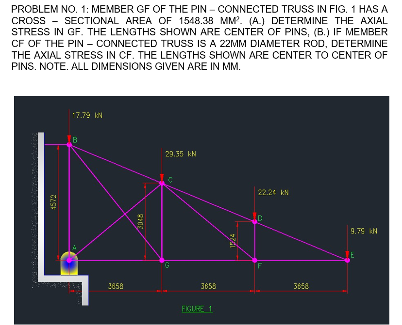 PROBLEM NO. 1: MEMBER GF OF THE PIN – CONNECTED TRUSS IN FIG. 1 HAS A
CROSS - SECTIONAL AREA OF 1548.38 MM². (A.) DETERMINE THE AXIAL
STRESS IN GF. THE LENGTHS SHOWN ARE CENTER OF PINS, (B.) IF MEMBER
CF OF THE PIN – CONNECTED TRUSS IS A 22MM DIAMETER ROD, DETERMINE
THE AXIAL STRESS IN CF. THE LENGTHS SHOWN ARE CENTER TO CENTER OF
PINS. NOTE. ALL DIMENSIONS GIVEN ARE IN MM.
17.79 kN
29.35 kN
C
22.24 kN
9.79 kN
E
G,
3658
3658
3658
FIGURE 1
4572
3048
1524
