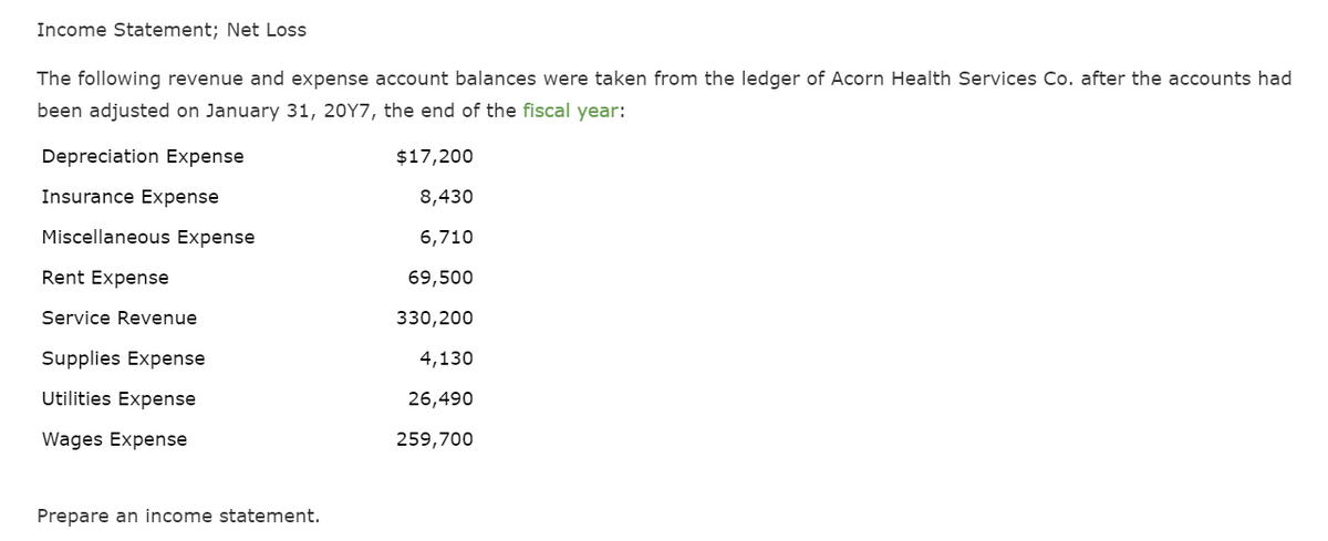 Income Statement; Net Loss
The following revenue and expense account balances were taken from the ledger of Acorn Health Services Co. after the accounts had
been adjusted on January 31, 20Y7, the end of the fiscal year:
$17,200
8,430
6,710
69,500
330,200
4,130
26,490
259,700
Depreciation Expense
Insurance Expense
Miscellaneous Expense
Rent Expense
Service Revenue
Supplies Expense
Utilities Expense
Wages Expense
Prepare an income statement.