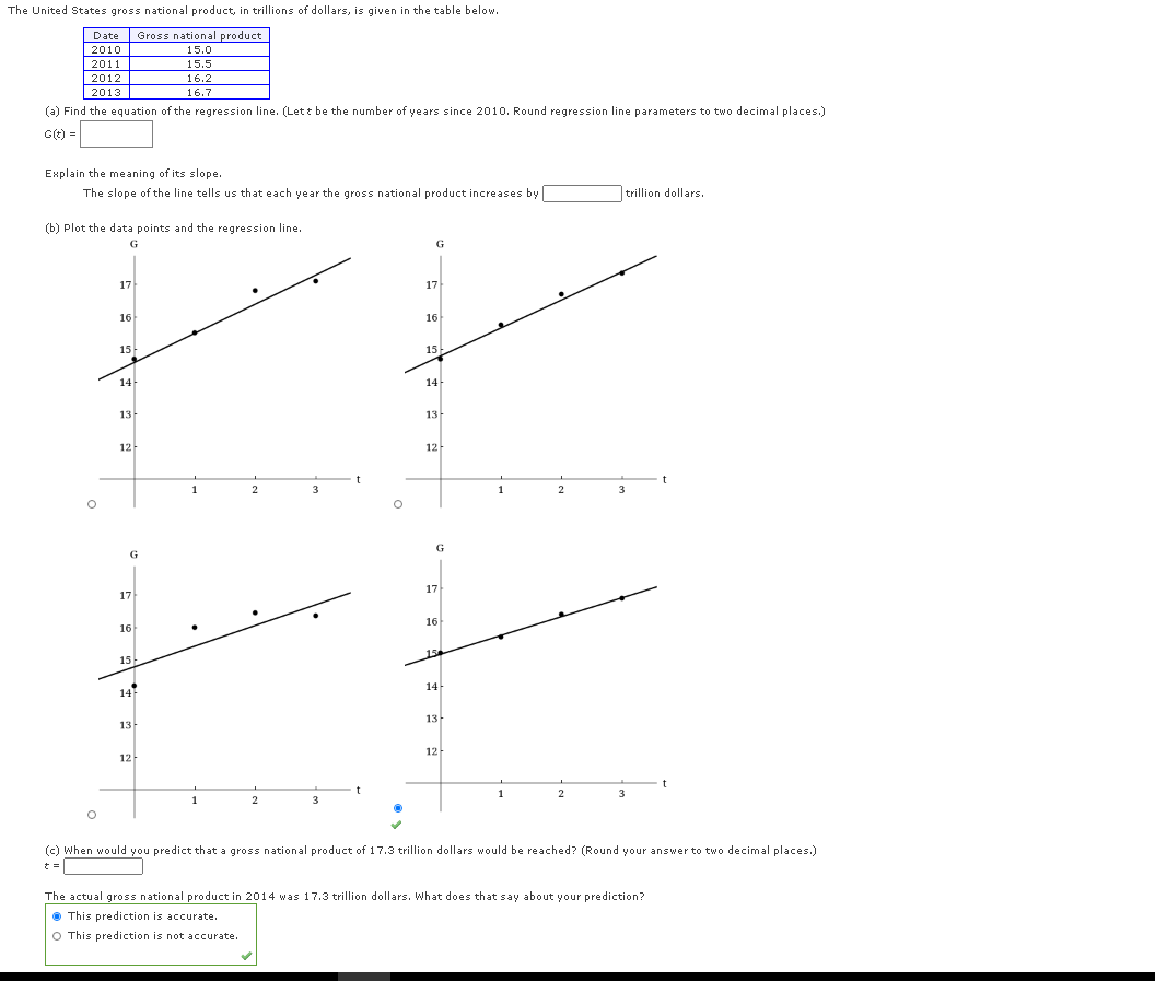 The United States gross national product, in trillions of dollars, is given in the table below.
Date Gross national product
15.0
2010
2011
15.5
16.2
|2012
| 2013
16.7
(a) Find the equation of the regression line. (Let t be the number of years since 2010. Round regression line parameters to two decimal places.)
Gt) =
Explain the me aning of its slope.
The slope of the line tells us that each year the gross national product increases by
trillion dollars.
(b) Plot the data points and the regression line.
G
17
17
16
16
15
15
14
14
13
13
12
12
1
2
3
1
2
3
G
G
17
17
16
16
15
15
14
14
13-
13
12
12
1
2
3
1
2
3
(c) When would you predict that a gross national product of 17.3 trillion dollars would be reached? (Round your answer to two decimal places.)
The actual gross national product in 2014 was 17.3 trillion dollars. What does that say about your prediction?
• This prediction is accurate.
O This prediction is not accurate.
