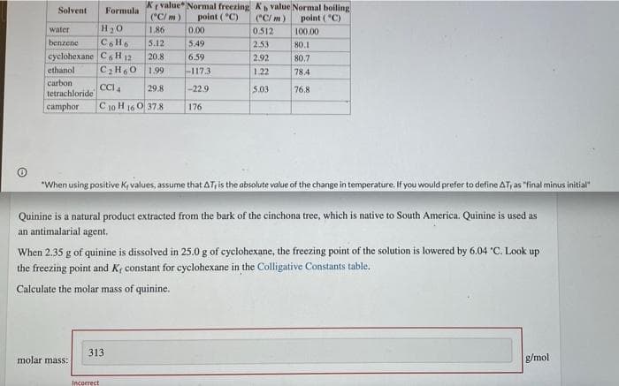 Solvent Formula
Kr value Normal freezing
(°C/m)
Kb value Normal boiling
(°C/m) point (°C)
point (°C)
water
H₂O
1.86
0.00
0.512
100.00
5.12
5.49
2.53
80.1
benzene C6H6
cyclohexane C6H12 20.8
6.59
2.92
80.7
ethanol C₂H60 1.99
-117.3:
1.22
78.4
carbon
CCI 4
29.8
-22.9
5.03
76,8
tetrachloride
camphor C10 H 16 0 37.8
176
"When using positive K, values, assume that AT, is the absolute value of the change in temperature. If you would prefer to define AT, as "final minus initial"
Quinine is a natural product extracted from the bark of the cinchona tree, which is native to South America. Quinine is used as
an antimalarial agent.
When 2.35 g of quinine is dissolved in 25.0 g of cyclohexane, the freezing point of the solution is lowered by 6.04 "C. Look up
the freezing point and K, constant for cyclohexane in the Colligative Constants table.
Calculate the molar mass of quinine.
313
g/mol
molar mass:
e
Incorrect