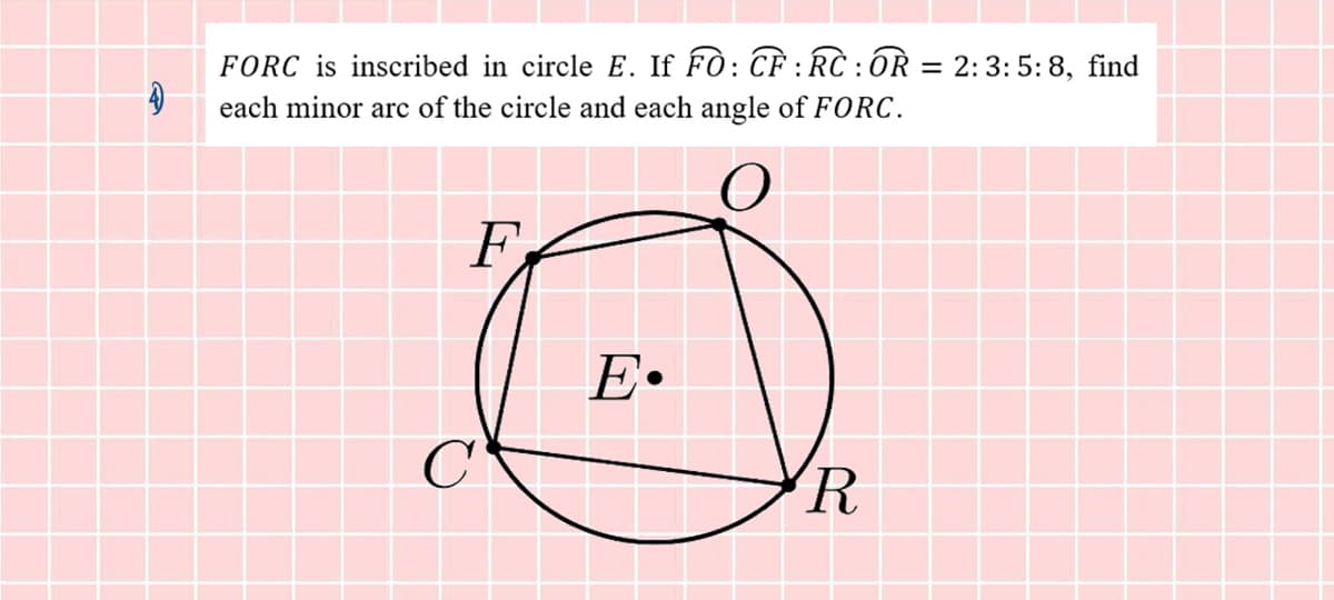 FORC is inscribed in circle E. If FO: CF: RC: OR = 2: 3:5:8, find
each minor arc of the circle and each angle of FORC.
O
F
C
E.
R