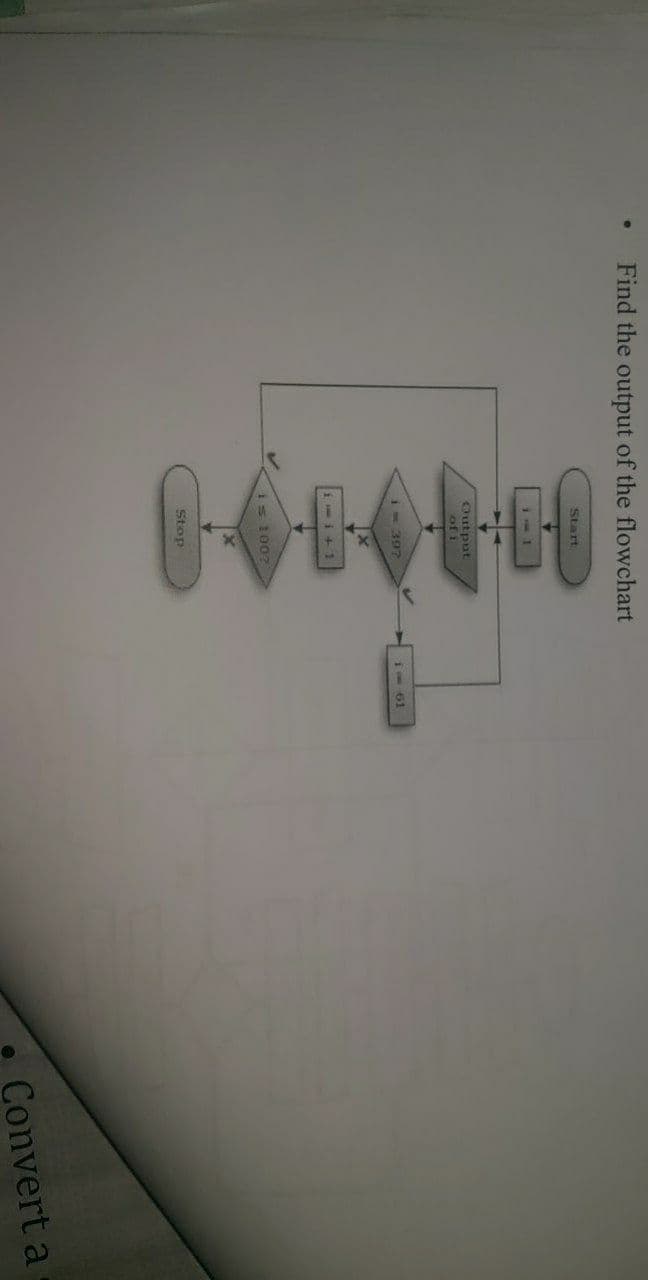 Find the output of the flowchart
Start
Output
of i
i= 397
i 61
imi+i
is 1007
Stop
Convert a
