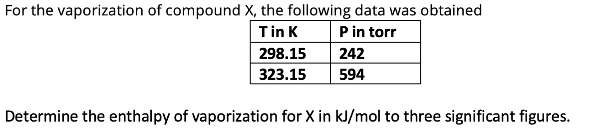 For the vaporization of compound X, the following data was obtained
Tin K
P in torr
242
594
298.15
323.15
Determine the enthalpy of vaporization for X in kJ/mol to three significant figures.