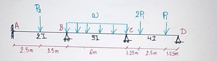 2R
A
2工
レレb k
S1
4I
2.5m
25m
6m
1.25m 2.5m 125m
に
