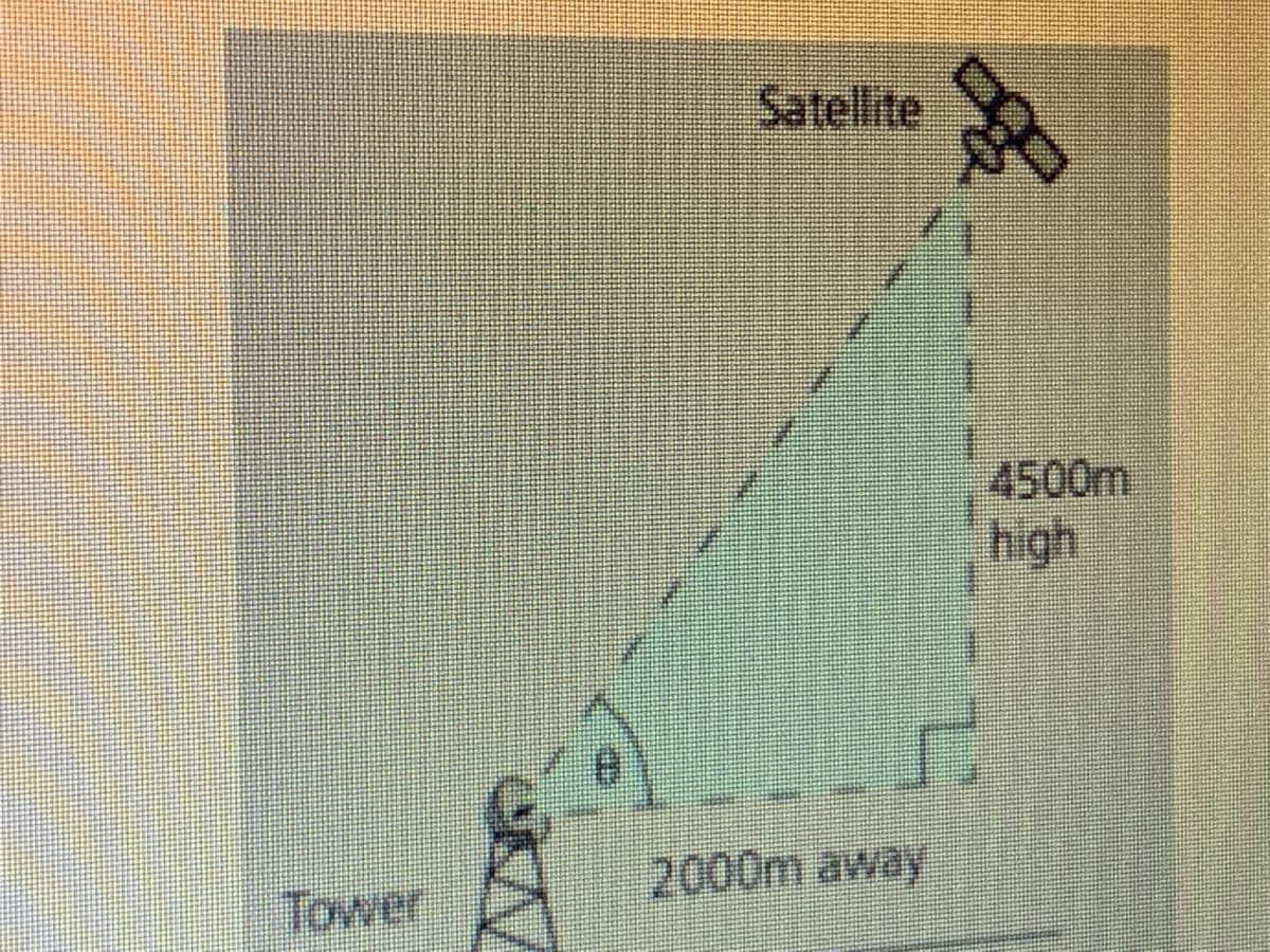 Satellite
4500m
high
2000m away
Tower
