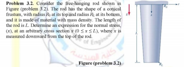 Problem 3.2. Consider the free-hanging rod shown in
Figure (problem 3.2). The rod has the shape of a conical
frustum, with radius Ro at its top and radius R1 at its bottom,
and it is made of material with mass density. The length of
the rod is L. Determine an expression for the normal stress,
(x), at an arbitrary cross section x (0 <x< L), where x is
measured downward from the top of the rod.
ST
Figure (problem 3.2)
