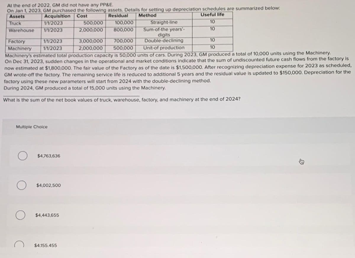 At the end of 2022, GM did not have any PP&E.
On Jan 1, 2023, GM purchased the following assets. Details for setting up depreciation schedules are summarized below:
Cost
Assets
Residual
Method
Useful life
Truck
Acquisition
1/1/2023
Warehouse 1/1/2023
1/1/2023
1/1/2023
Multiple Choice
O
$4,763,636
Factory
Machinery
Unit-of production
Machinery's estimated total production capacity is 50,000 units of cars. During 2023, GM produced a total of 10,000 units using the Machinery,
On Dec 31, 2023, sudden changes in the operational and market conditions indicate that the sum of undiscounted future cash flows from the factory is
now estimated at $1,800,000. The fair value of the Factory as of the date is $1,500,000. After recognizing depreciation expense for 2023 as scheduled,
GM wrote-off the factory. The remaining service life is reduced to additional 5 years and the residual value is updated to $150,000. Depreciation for the
factory using these new parameters will start from 2024 with the double-declining method.
During 2024, GM produced a total of 15,000 units using the Machinery.
What is the sum of the net book values of truck, warehouse, factory, and machinery at the end of 2024?
$4,002,500
$4,443,655
500,000 100,000
2,000,000 800,000
$4.155.455
3,000,000 700,000
2,000,000 500,000
Straight-line
Sum-of-the years'-
digits
Double-declining
10
10
10
10