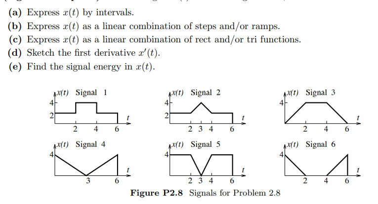 (a) Express x(t) by intervals.
(b) Express x(t) as a linear combination of steps and/or ramps.
(c) Express x(t) as a linear combination of rect and/or tri functions.
(d) Sketch the first derivative a' (t).
(e) Find the signal energy in r(t).
AX(1) Signal 1
4-
AX(1) Signal 2
4-
A.X(1) Signal 3
2
2
4
6
2 3 4
6
4
Ax(1) Signal 4
x(1) Signal 5
Ax(1) Signal 6
3
6
2 3 4
6.
2
Figure P2.8 Signals for Problem 2.8
6
