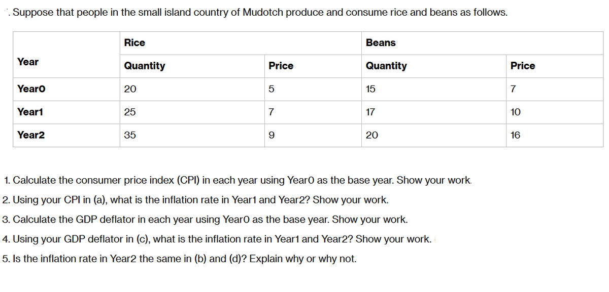 Suppose that people in the small island country of Mudotch produce and consume rice and beans as follows.
Rice
Beans
Year
Quantity
Price
Quantity
Price
YearO
20
5
15
7
Year1
25
7
17
10
Year2
35
9
20
16
1. Calculate the consumer price index (CPI) in each year using YearO as the base year. Show your work.
2. Using your CPI in (a), what is the inflation rate in Year1 and Year2? Show your work.
3. Calculate the GDP deflator in each year using YearO as the base year. Show your work.
4. Using your GDP deflator in (c), what is the inflation rate in Year1 and Year2? Show your work.
5. Is the inflation rate in Year2 the same in (b) and (d)? Explain why or why not.