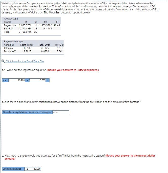 Waterbury Insurance Company wants to study the relationship between the amount of fire damage and the distance between the
burning house and the nearest fire station. This Information will be used In setting rates for Insurance coverage. For a sample of 30
clalms for the last year, the director of the actuarlal department determined the distance from the fire station (X) and the amount of fire
damage, In thousands of dollars (. The MegaStat output is reported below.
ANOVA table
Source
S
df
MS
Regression 1,835.5782
1 1,835.5782 40.45
Residual
1,270.4934 28
45.3748
Total
3,106.0716 29
Regression output
Variables
Coefficients
Std. Error
tidf=28)
Intercept
13.985
3.1125
2.34
Distance-X
5.5828
0.8778
6.36
Click here for the Excel Data File
a-1. Write out the regression equation. (Round your answers to 3 decimal places.)
13.985+
5.583 x
a-2 Is there a direct or Indirect relationship between the distance from the fire station and the amount of fire damage?
The relationship between distance and damage is direct
b. How much damage would you estimate for a fire 7 mles from the nearest fire statlon? (Round your answer to the nearest dollar
amount.)
Estimated damage
53,000
