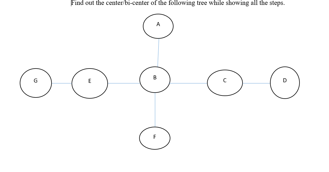 Find out the center/bi-center of the following tree while showing all the steps.
E
A
B