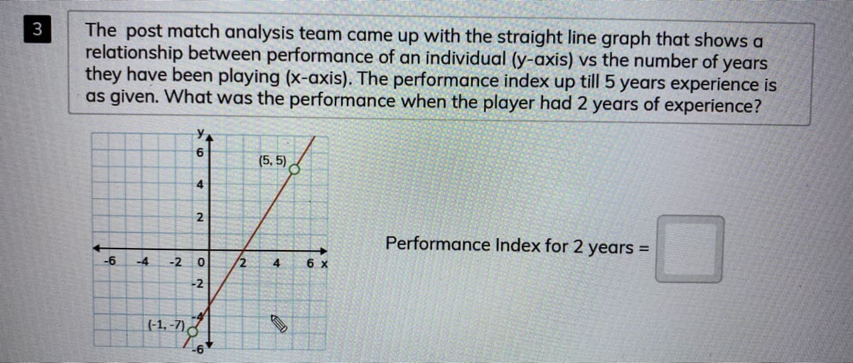 3
The post match analysis team came up with the straight line graph that shows a
relationship between performance of an individual (y-axis) vs the number of
years
they have been playing (x-axis). The performance index up till 5 years experience is
as given. What was the performance when the player had 2 years of experience?
(5, 5)
4
Performance Index for 2 years =
-6
-4
-2 0
2
4
6 x
-2
(-1, -7)
O N
