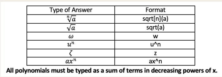 Type of Answer
Va
√a
W
un
Format
sqrt[n] (a)
sqrt(a)
W
u^n
3
axn
All polynomials must be typed as a sum of terms in decreasing powers of x.
Z
ax^n