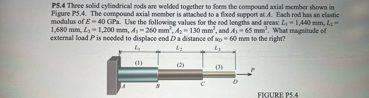 P5.4 Three solid cylindrical rods are welded together to form the compound axial member shown in
Figure P5.4. The compound axial member is attached to a fixed support at A. Each rod has an elastic
modulus of E = 40 GPa. Use the following values for the rod lengths and areas: L₁ = 1,440 mm, L₂=
1,680 mm, L3= 1,200 mm, A₁ = 260 mm², 4₂ = 130 mm², and 43 = 65 mm². What magnitude of
external load P is needed to displace end D a distance of up = 60 mm to the right?
L₁
L2
L3
(1)
A
B
(2)
C
(3)
D
P
FIGURE P5.4