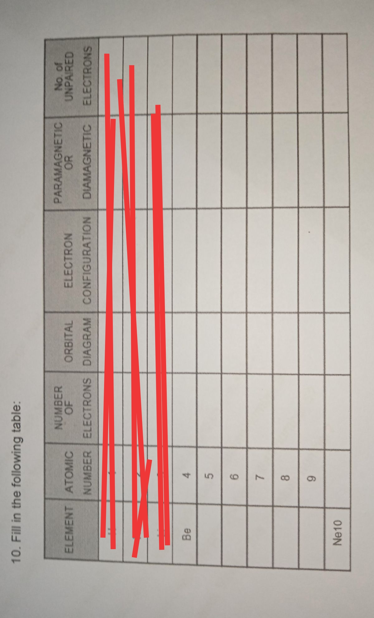 4,
10. Fill in the following table:
NUMBER
OF
PARAMAGNETIC
OR
No. of
UNPAIRED
ELEMENT ATOMIC
ORBITAL
ELECTRON
NUMBER ELECTRONS DIAGRAM CONFIGURATION
DIAMAGNETIC
ELECTRONS
Be
5.
9.
7.
Ne10
