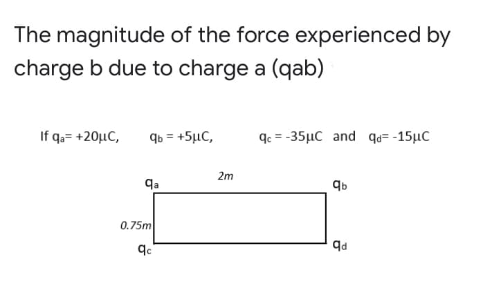 The magnitude of the force experienced by
charge b due to charge a (qab)
If qa= +20µC,
qb = +5µC,
qc = -35µC and qd= -15µC
2m
qa
0.75m
