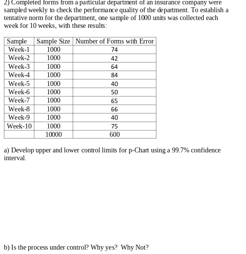 2) Completed forms from a particular department of an insurance company were
sampled weekly to check the performance quality of the department. To establish a
tentative norm for the department, one sample of 1000 units was collected each
week for 10 weeks, with these results:
Sample Sample Size Number of Forms with Error
Week-1
74
Week-2
1000
1000
Week-3
1000
Week-4 1000
Week-5
1000
Week-6
1000
Week-7
1000
Week-8 1000
Week-9
1000
Week-10 1000
10000
42
64
84
40
50
65
66
40
75
600
a) Develop upper and lower control limits for p-Chart using a 99.7% confidence
interval.
b) Is the process under control? Why yes? Why Not?