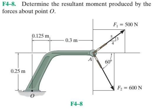 F4-8. Determine the resultant moment produced by the
forces about point O.
0.25 m
0.125 m,
0.3 m
F4-8
A
60°
F₁ = 500 N
F₂ = 600 N