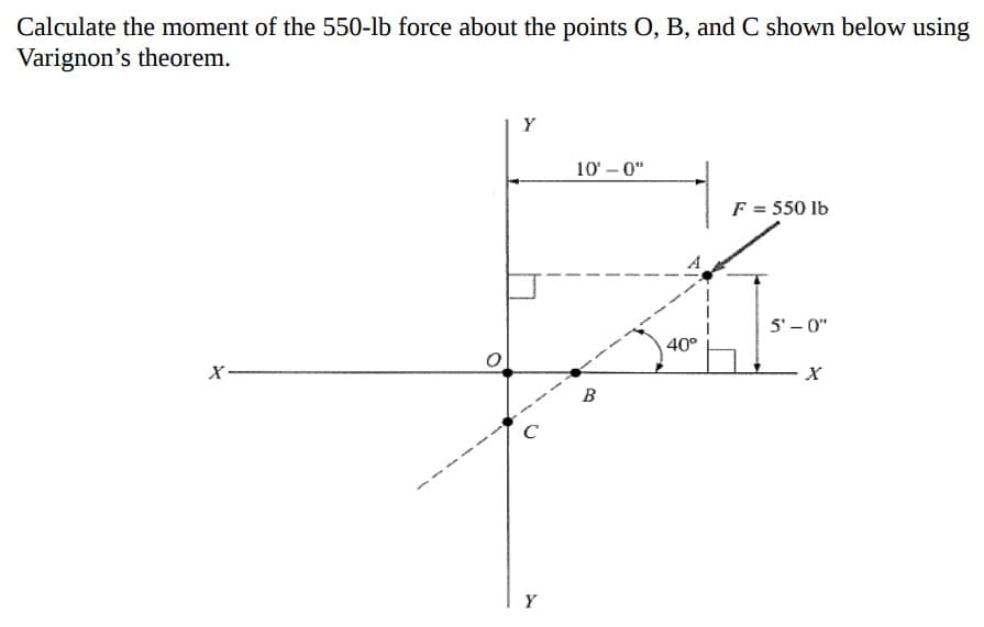 Calculate the moment of the 550-lb force about the points O, B, and C shown below using
Varignon's theorem.
X-
O
Y
Y
10'-0"
B
40°
F = 550 lb
5'-0"