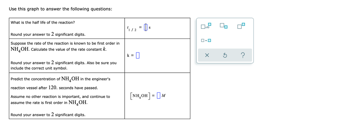 Use this graph to answer the following questions:
What is the half life of the reaction?
S
х10
Round your answer to 2 significant digits.
Suppose the rate of the reaction is known to be first order in
NH,OH. calculate the value of the rate constant k.
'4
k = ]
Round your answer to 2 significant digits. Also be sure you
include the correct unit symbol.
Predict the concentration of NH,OH in the engineer's
reaction vessel after 120. seconds have passed.
Assume no other reaction is important, and continue to
NH,OH] = M
assume the rate is first order in NH,OH.
4
Round your answer to 2 significant digits.
