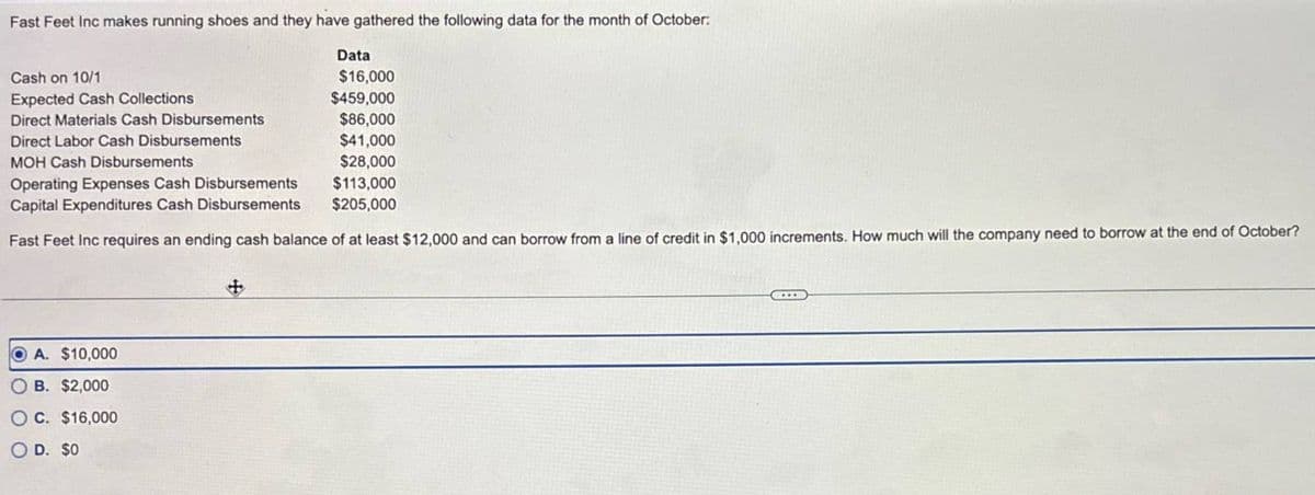 Fast Feet Inc makes running shoes and they have gathered the following data for the month of October:
Cash on 10/1
Expected Cash Collections
Direct Materials Cash Disbursements
Direct Labor Cash Disbursements
MOH Cash Disbursements
Operating Expenses Cash Disbursements
Capital Expenditures Cash Disbursements
Data
$16,000
$459,000
$86,000
$41,000
$28,000
$113,000
$205,000
Fast Feet Inc requires an ending cash balance of at least $12,000 and can borrow from a line of credit in $1,000 increments. How much will the company need to borrow at the end of October?
OA. $10,000
OB. $2,000
OC. $16,000
OD. $0
+