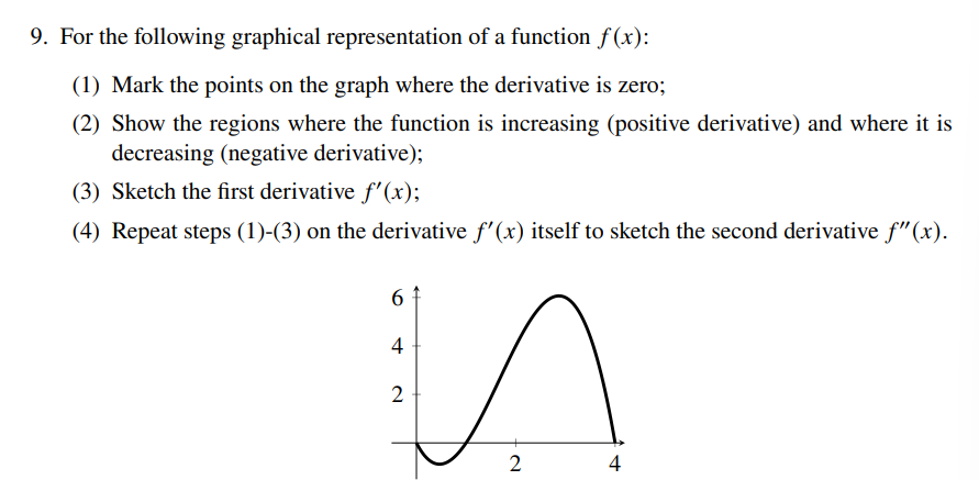 9. For the following graphical representation of a function f(x):
(1) Mark the points on the graph where the derivative is zero;
(2) Show the regions where the function is increasing (positive derivative) and where it is
decreasing (negative derivative);
(3) Sketch the first derivative f'(x);
(4) Repeat steps (1)-(3) on the derivative f'(x) itself to sketch the second derivative f"(x).
6
4
2
2
4