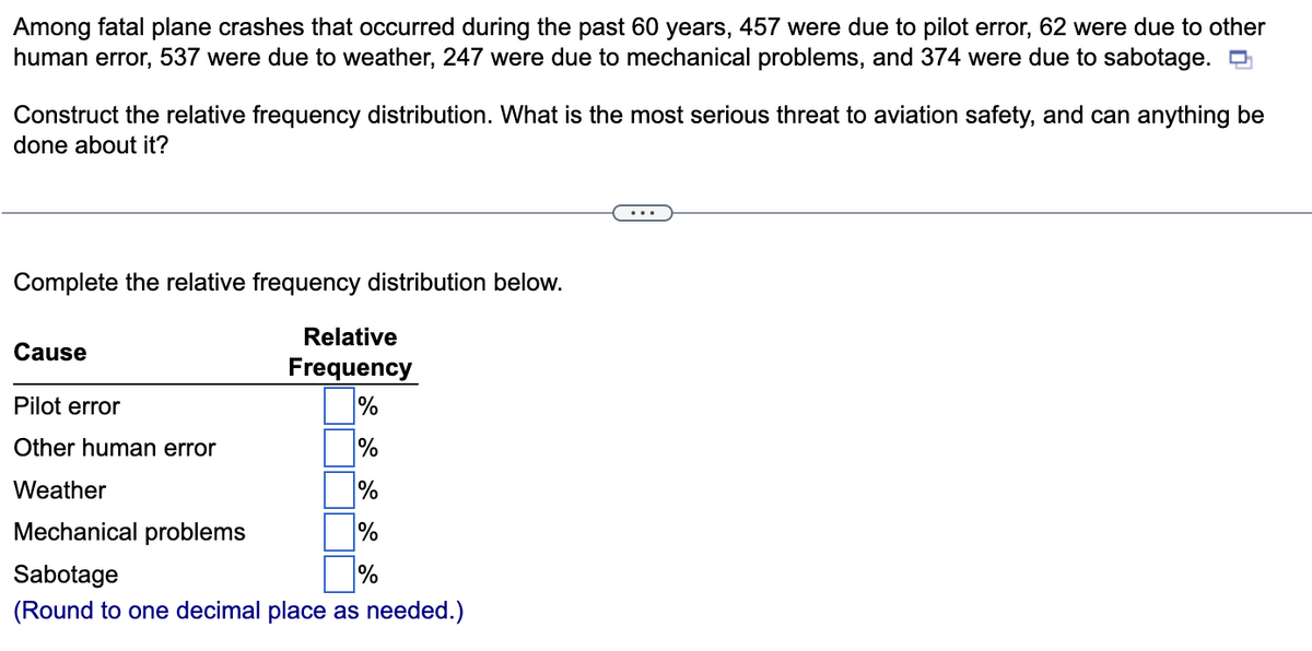 Among fatal plane crashes that occurred during the past 60 years, 457 were due to pilot error, 62 were due to other
human error, 537 were due to weather, 247 were due to mechanical problems, and 374 were due to sabotage.
Construct the relative frequency distribution. What is the most serious threat to aviation safety, and can anything be
done about it?
Complete the relative frequency distribution below.
Relative
Frequency
Pilot error
%
Other human error
%
Weather
%
Mechanical problems
%
Sabotage
%
(Round to one decimal place as needed.)
Cause