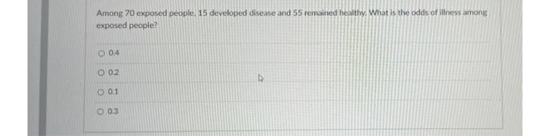 Among 70 exposed people, 15 developed disease and 55 remained healthy. What is the odds of illness among
exposed people?
O 0.4
002
4
O 0.1
O 0.3