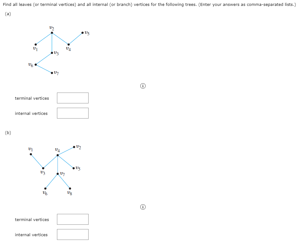 Find all leaves (or terminal vertices) and all internal (or branch) vertices for the following trees. (Enter your answers as comma-separated lists.)
(a)
V5
V3
terminal vertices
internal vertices
(b)
V2
V4
V3
Ug
terminal vertices
internal vertices
