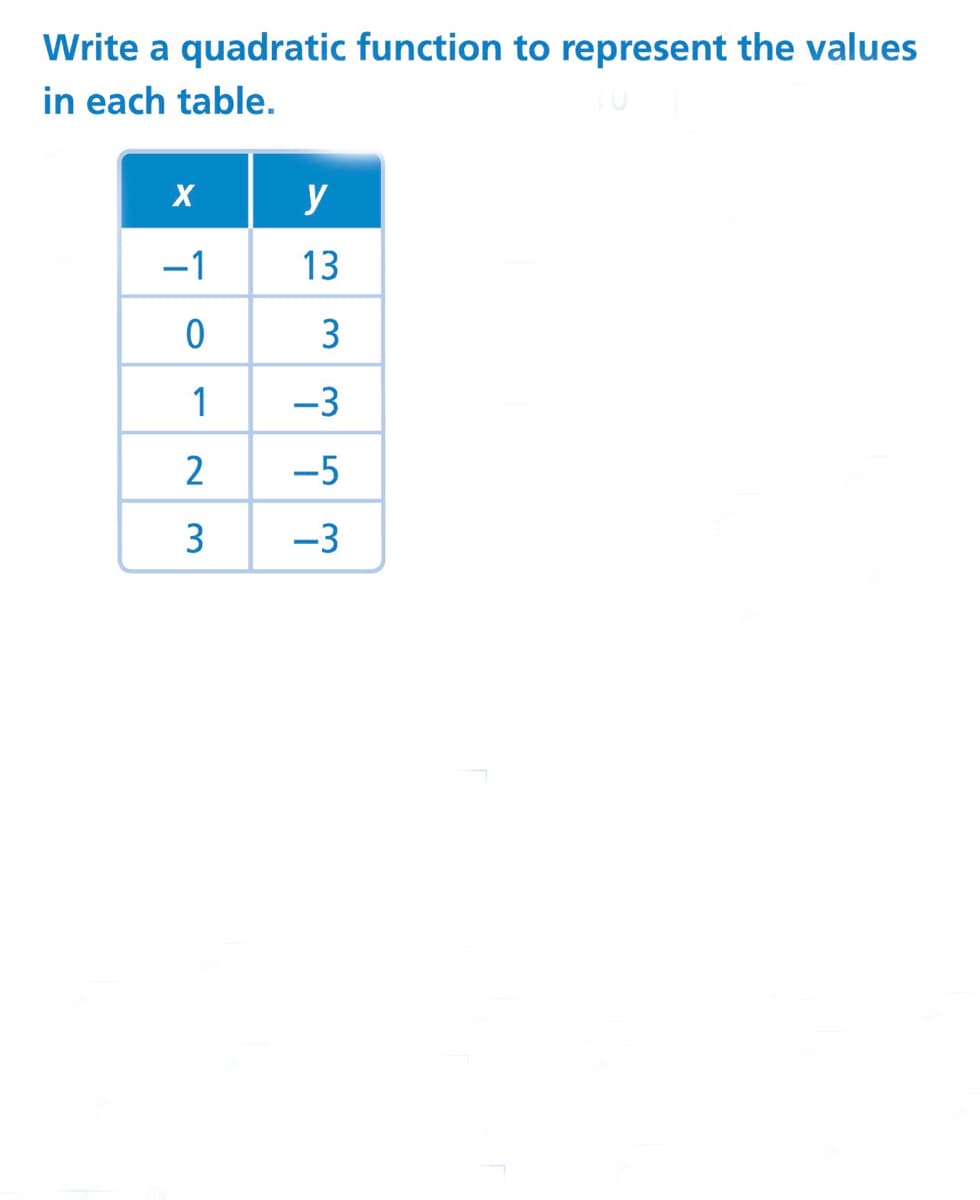 Write a quadratic function to represent the values
in each table.
X
-1
0
1
2
3
y
13
3
-3
-5
-3